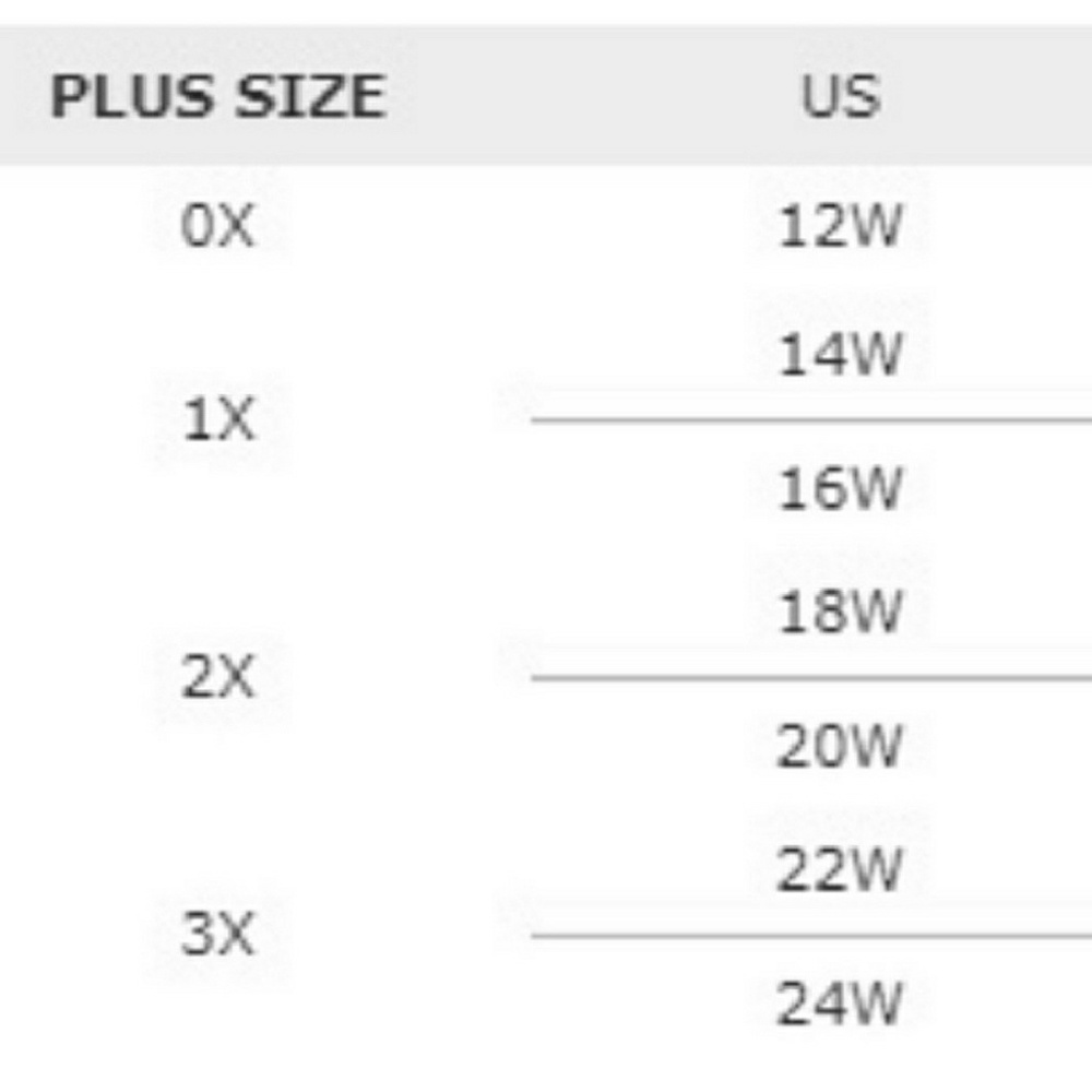 đ Plus size 1X Black Swimdress 2 pc Swim Suit - Picture 5 of 7
